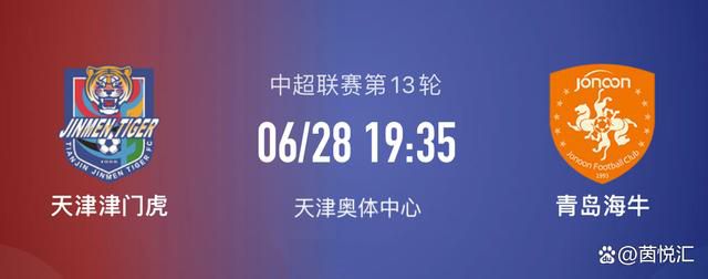 杨晨晨剧情