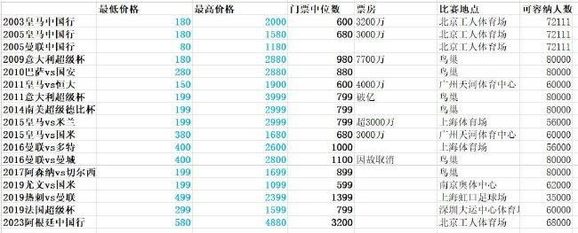 亚洲综合色视频