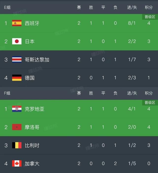 欧美动态视频