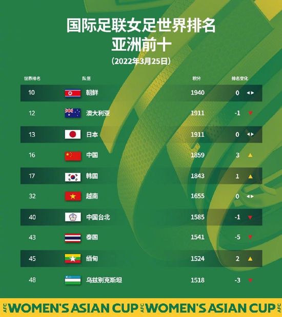 我心中的D杯侦探感