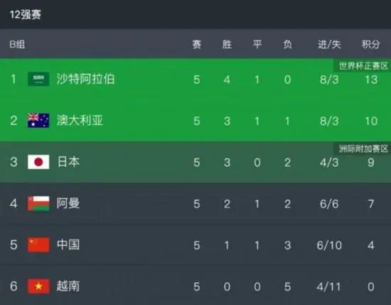 高中生狂徒